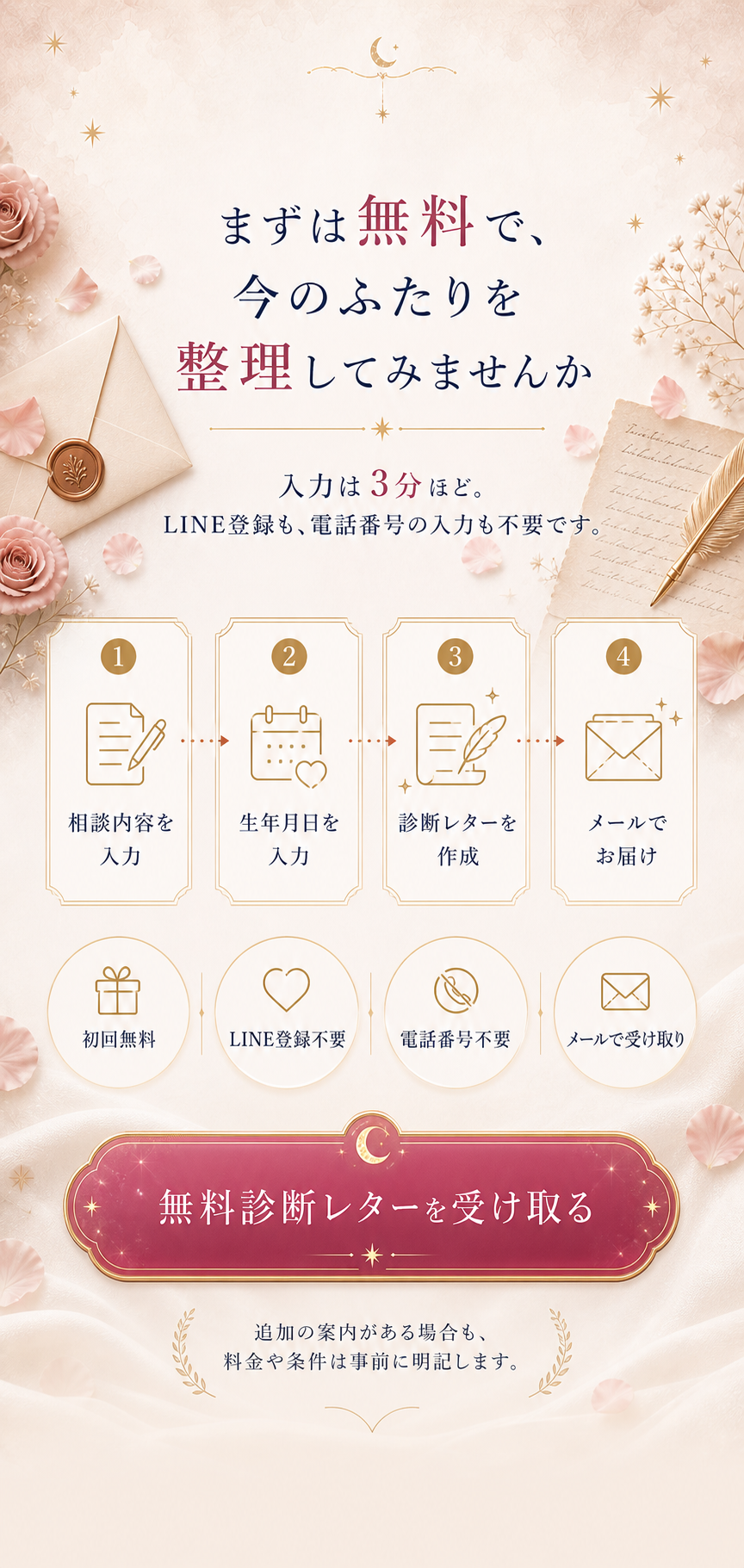 まずは無料で、今のふたりを整理してみませんか。入力は3分ほど。LINE登録も電話番号の入力も不要です。無料診断レターを受け取る。