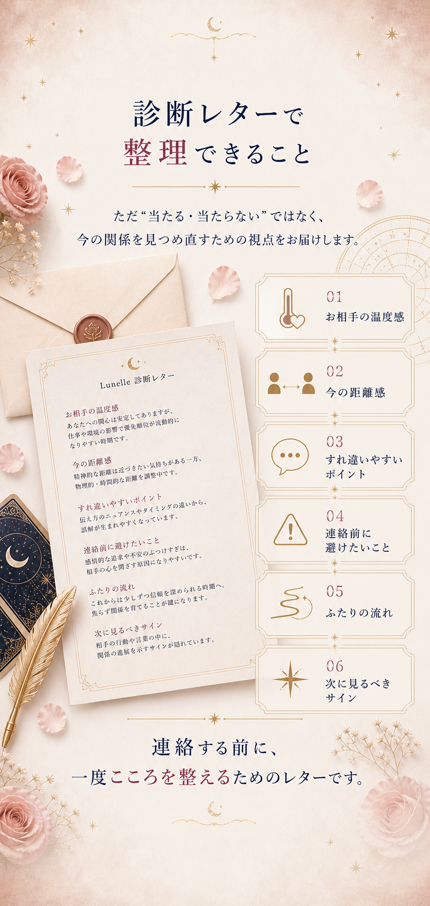 診断レターで整理できること。お相手の温度感、今の距離感、すれ違いやすいポイント、連絡前に避けたいこと、ふたりの流れ、次に見るべきサイン。
