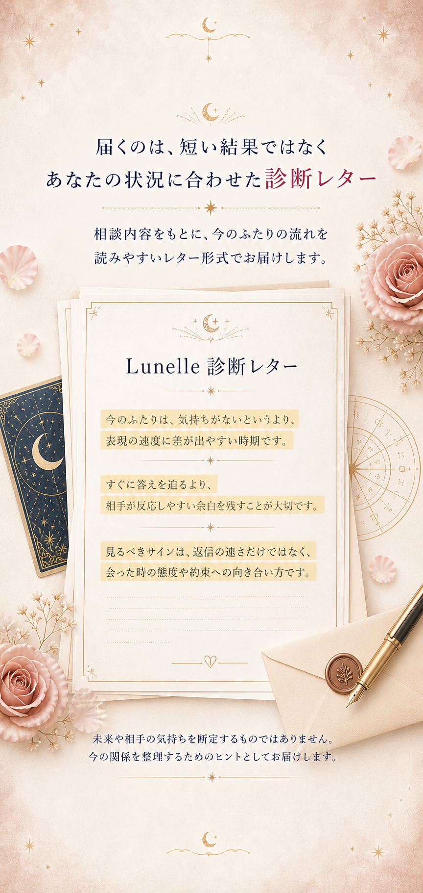 届くのは短い結果ではなく、あなたの状況に合わせた診断レター。今の関係を整理するためのヒントとしてお届けします。