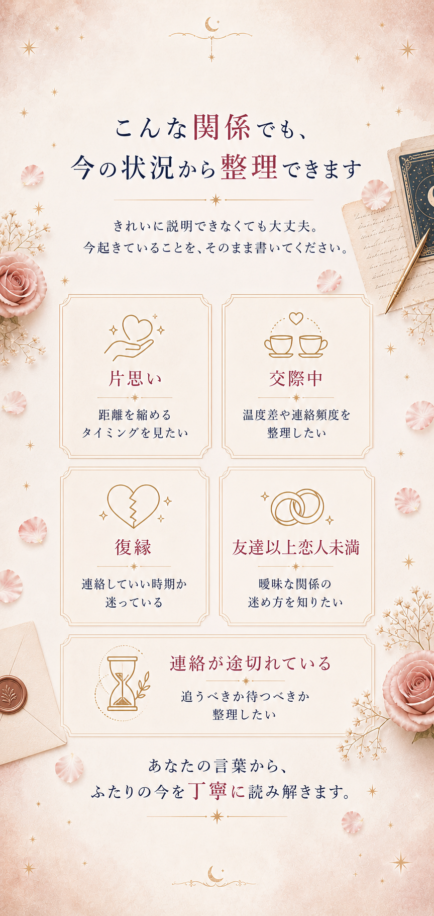 こんな関係でも、今の状況から整理できます。片思い、交際中、復縁、友達以上恋人未満、連絡が途切れている関係の相談例。